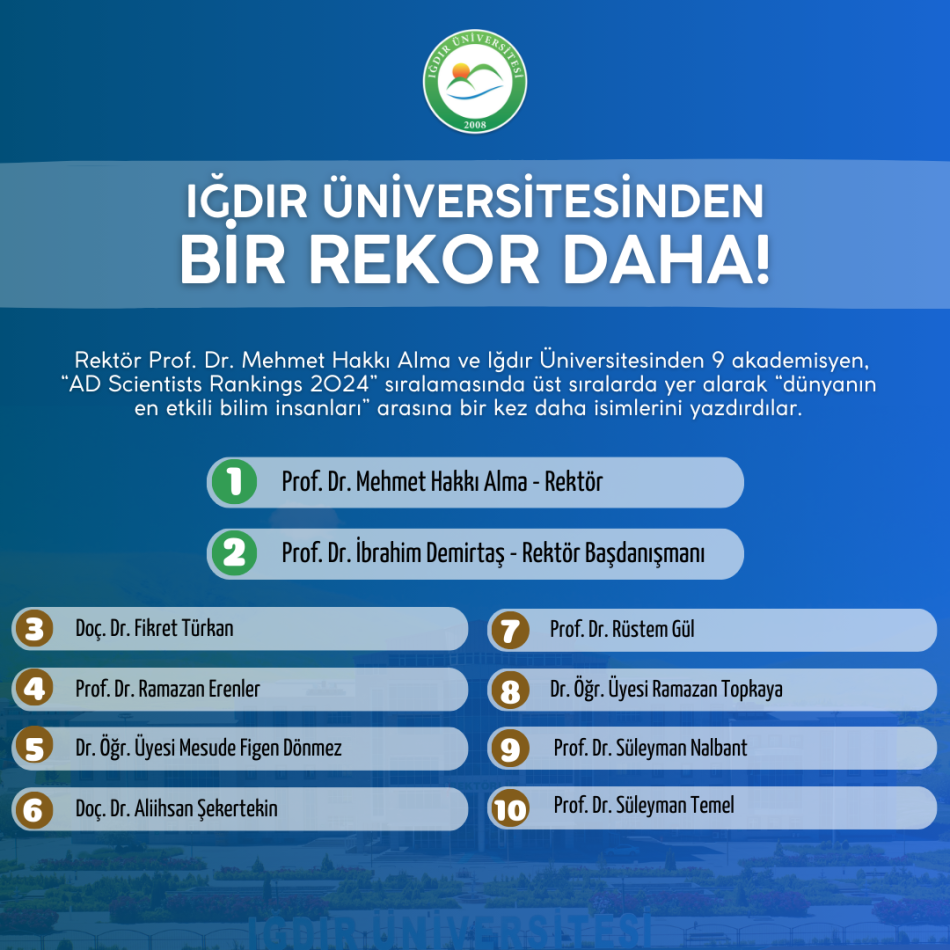 2024/07/1722418924_igdir_Universitesinden_bir_rekor_daha_rektor_alma_ve_9_akademisyenimiz-_ad_scientists_rankings_2024-e_damga_vurdu.png