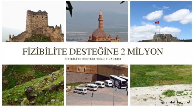 Serhat Kalkınma Ajansı  (SERKA),  2  milyon TL bütçeli  Fizibilite  Desteği  Programı  için teklif çağrısına çıktı.
