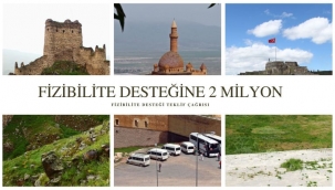 Serhat Kalkınma Ajansı  (SERKA),  2  milyon TL bütçeli  Fizibilite  Desteği  Programı  için teklif çağrısına çıktı.