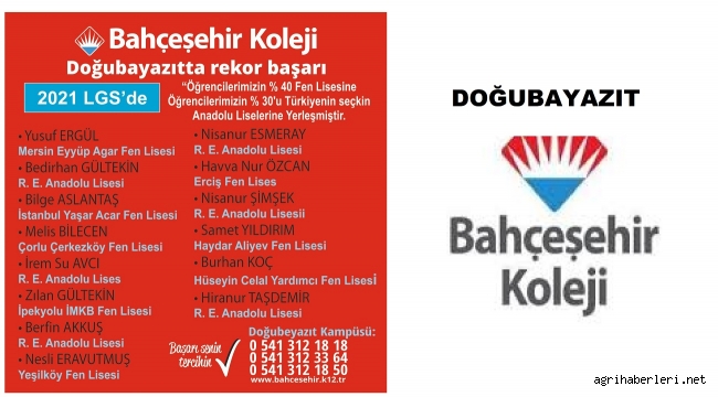 Doğubayazıt Bahçeşehir koleji Bölgenin eğitimine yıllardır katkı sunduğu gibi bu yılda LGS sınavında rekor başarıya imza attı.