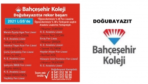 Doğubayazıt Bahçeşehir koleji Bölgenin eğitimine yıllardır katkı sunduğu gibi bu yılda LGS sınavında rekor başarıya imza attı.