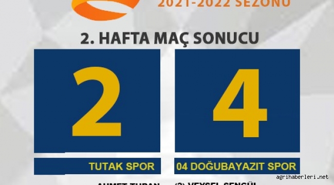 AĞRI'DA 1. AMATÖR MAÇLARI KIRAN KIRANA DEVAM EDİYOR.