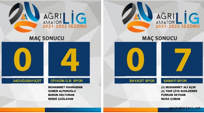 TARİHTE BİR İLK, AĞRI 1.AMATÖR LİGİNİN İLK HAFTASINDA DOĞUBAYAZIT'TA HÜSRAN
