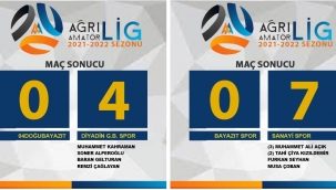 TARİHTE BİR İLK, AĞRI 1.AMATÖR LİGİNİN İLK HAFTASINDA DOĞUBAYAZIT'TA HÜSRAN