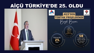 AİÇÜ 58 Proje ile TÜBİTAK 2209-A Projelerinde Büyük Bir Başarı Elde Etti