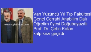 Prof. Dr. Çetin Kotan Kalp Krizi Geçirdi
