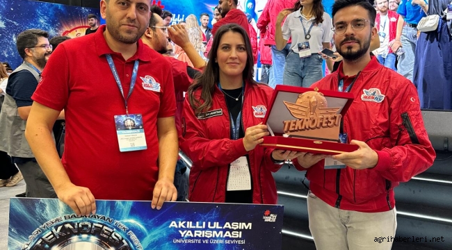 Büyük Gurur: TEKNOFEST 2024 Finalinde Iğdır Üniversitesi Rüzgârı Esti!