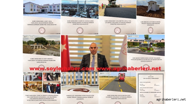 2024 YILINDA AĞRI'YA YAPILAN HİZMETLER