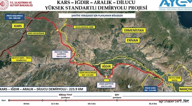 Iğdır-Nahçıvan Demiryolu Iğdır'ın Kaderini Değiştirecek