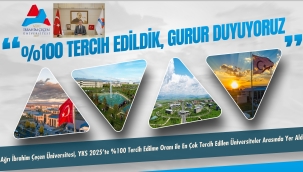 AİÇÜ, 2025 YKS Tercihlerinde Yüzde 100 Tercih Edilme Oranıyla En Çok Tercih Edilen Üniversiteler Arasında Yer Aldı