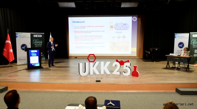 Kimya Dünyasının Van'da Buluştu AİÇÜ Rektörü Prof. Dr. Gülçin, "Kimyasal Kalkanlar"ı Anlattı