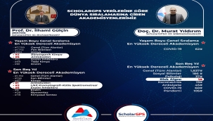  Ağrı İbrahim Çeçen Üniversitesi'nden Dünya Çapında Akademik Başarı: İki Akademisyen ScholarGPS Dünya Sıralamasına Girdi