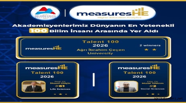 Ağrı İbrahim Çeçen Üniversitesi Akademisyenleri Dünyanın En Yetenekli Bilim İnsanı Arasında Yer Aldı