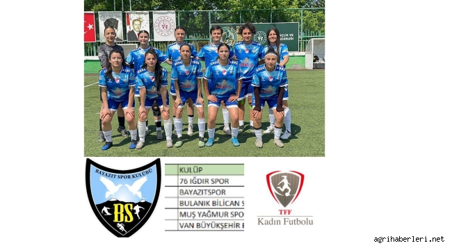 Başkan, kaptan, santrafor: Canan Dursun önderliğinde Bayazitspor'dan play-off yürüyüşü